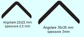 Dimensioni angolare pvc